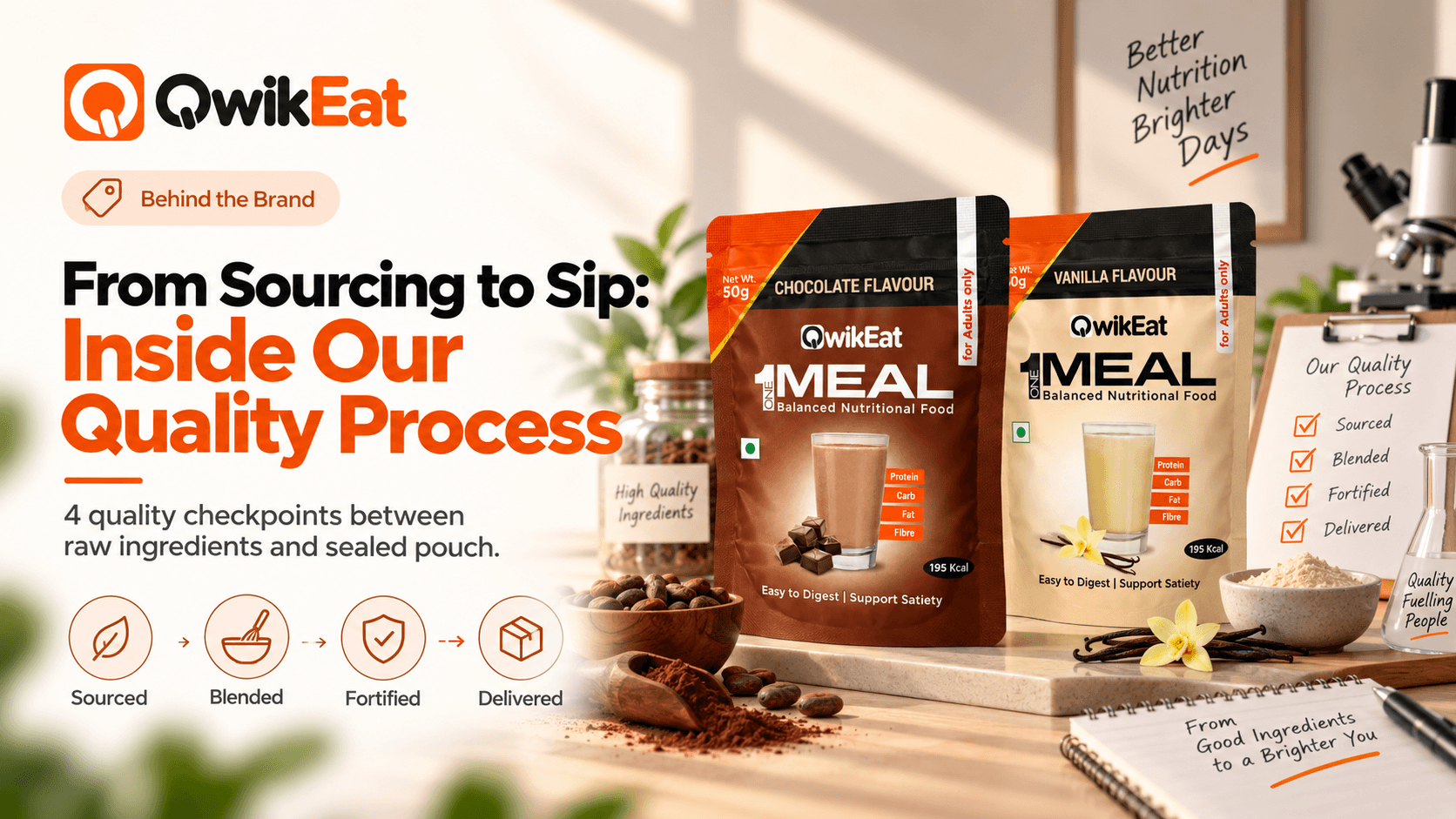 QwikEat chocolate and vanilla pouches surrounded by raw ingredients with a Sourced, Blended, Fortified, Delivered checklist